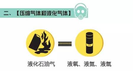 突發(fā)！四川一工廠爆燃致19死12傷 氟制冷劑批發(fā)背后的?；繁O(jiān)管警示